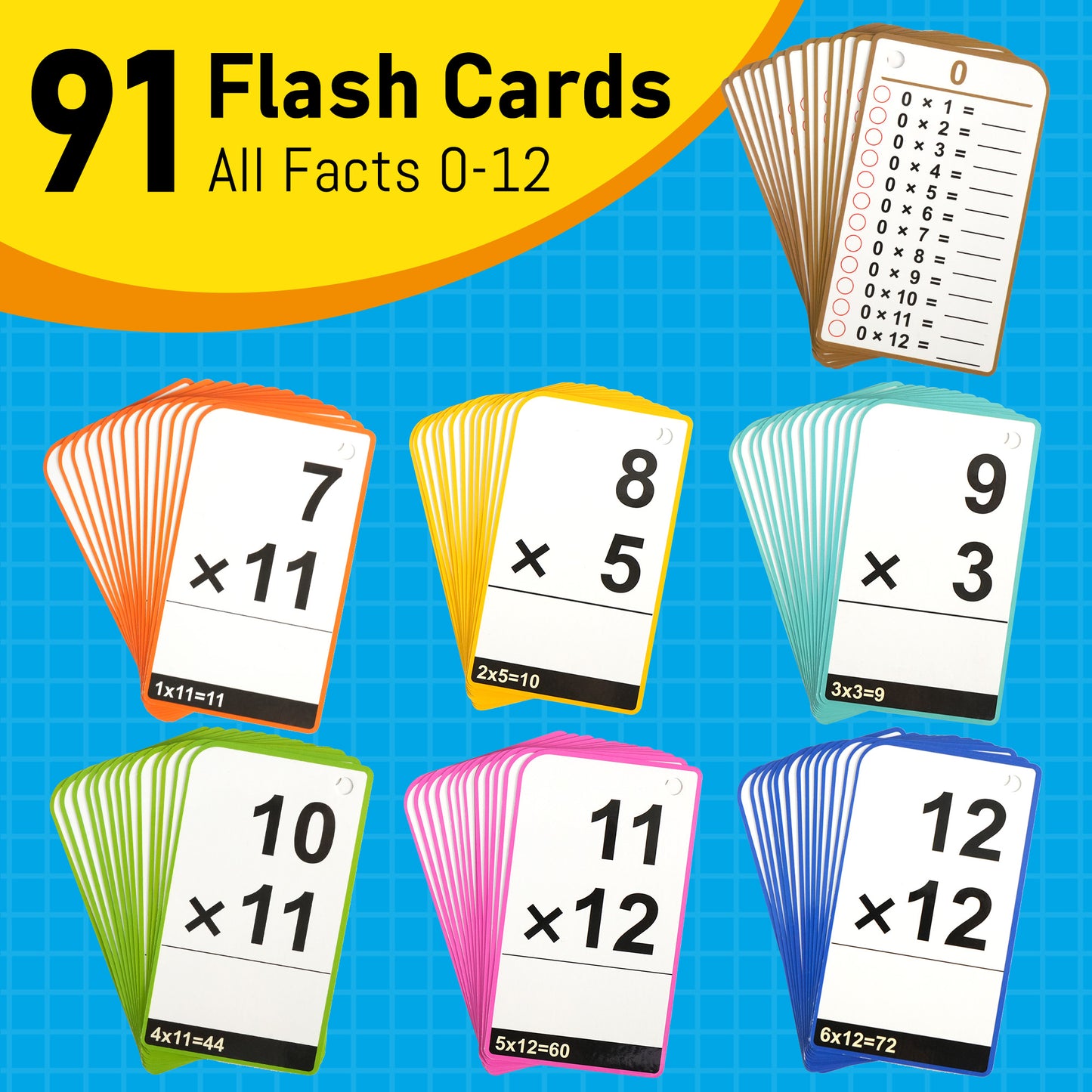 Multiplication Flash Cards