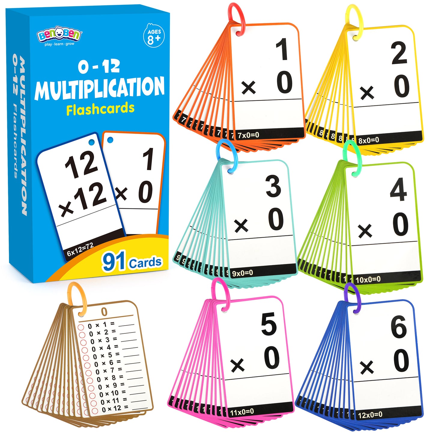 Multiplication Flash Cards