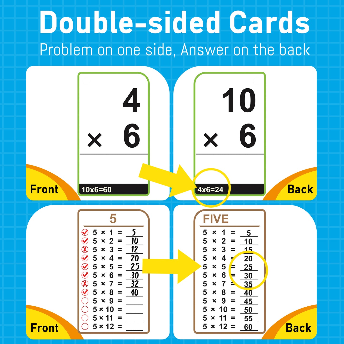 Multiplication Flash Cards