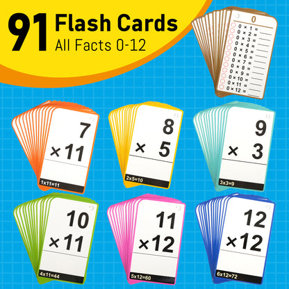 Multiplication Flash Cards