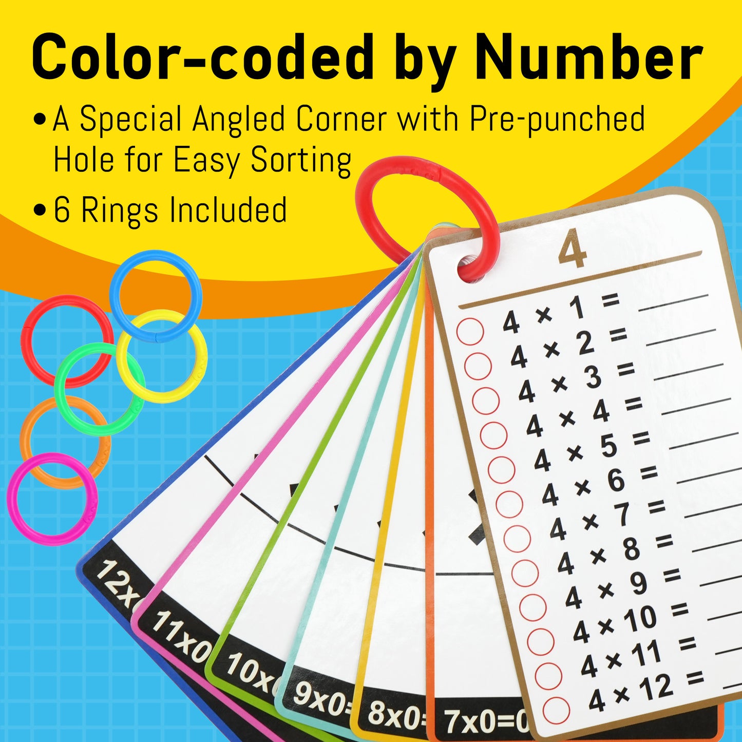 Multiplication Flash Cards