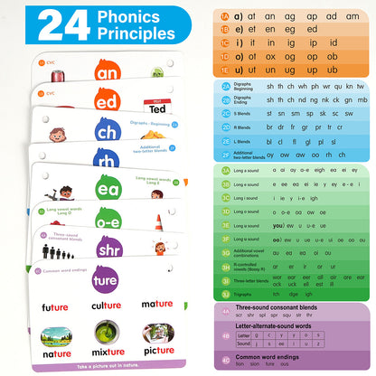 Phonics Flash Cards