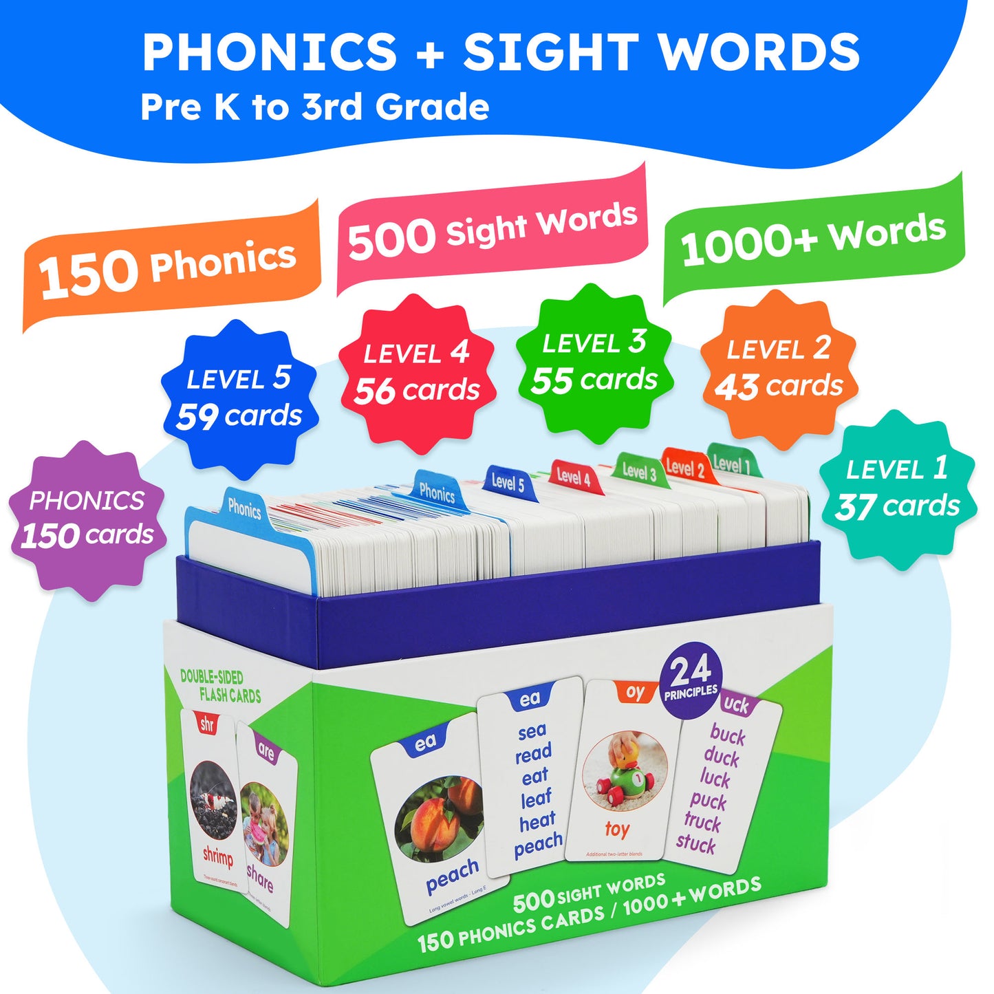 Phonics + Sight Words Flashcards