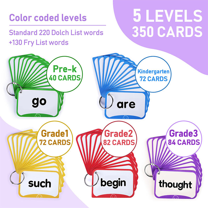 Sight Words Flash Cards