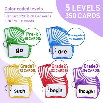 Sight Words Flash Cards